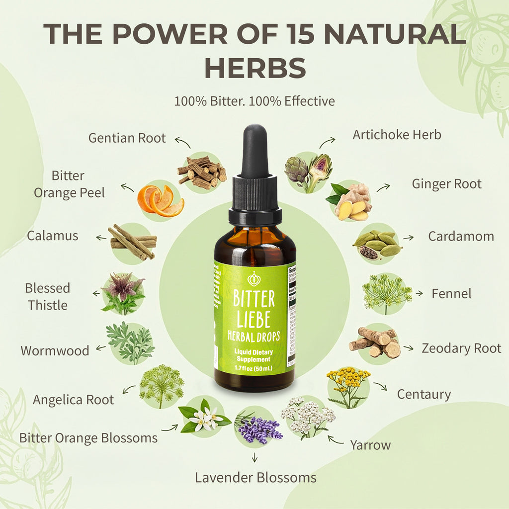 BitterLiebe Drops – The Only Scientifically Studied Herbal Drops for Bloating & Cravings